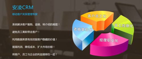 區(qū)塊鏈技術 重塑信任基石，以數(shù)據(jù)驅動決勝投資管理市場